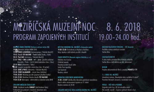 Meziříčská muzejní noc láká malé i velké